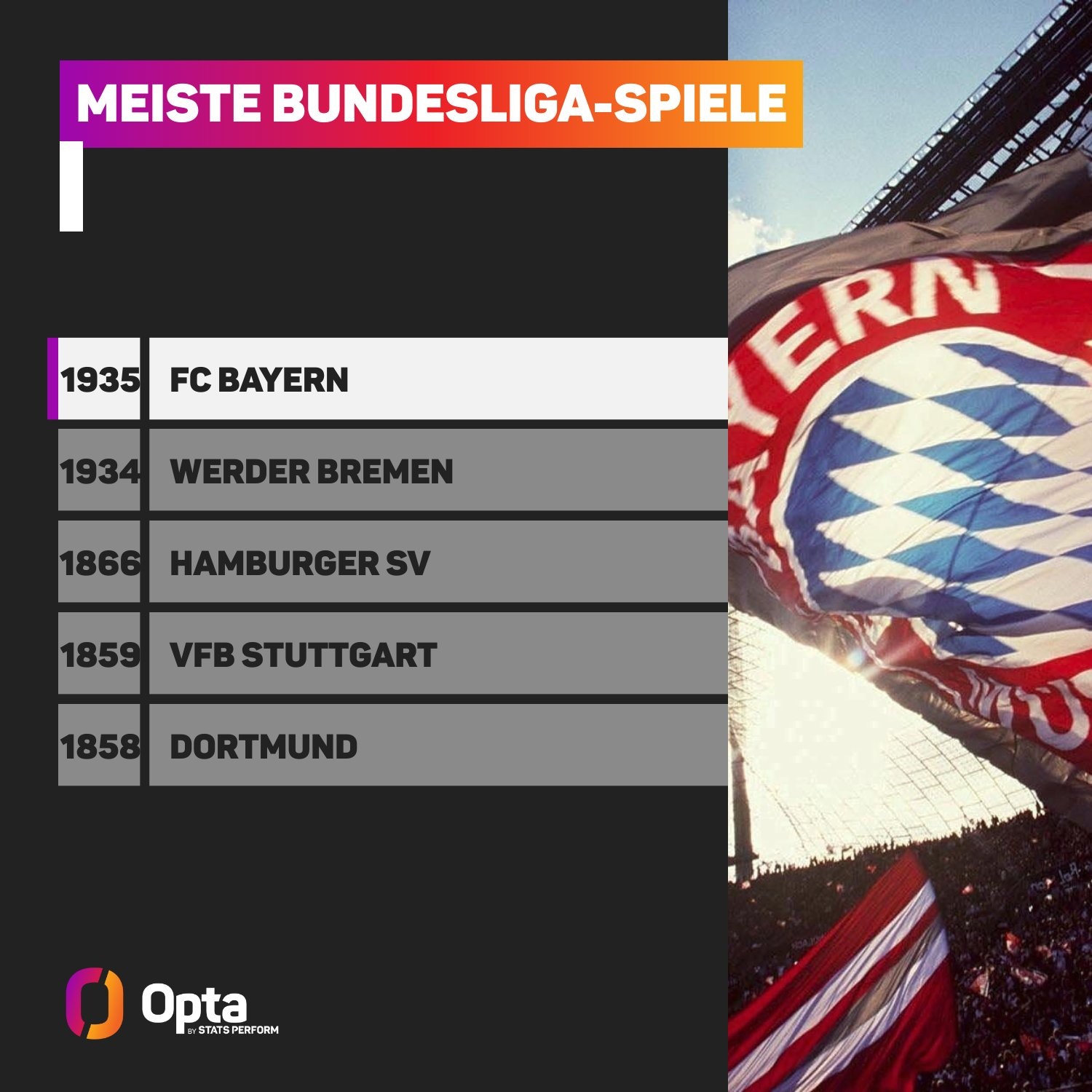 Z字型爬坡输送机